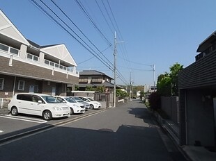 高の原駅 徒歩22分 1階の物件外観写真